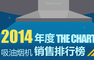 2014���THE CHARTS���͟��C(j��)�N�����а�