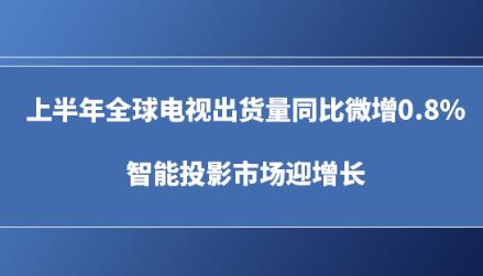 �ϰ���ȫ���ҕ��؛��ͬ��΢��0.8%������ͶӰ�Ј�ӭ���L