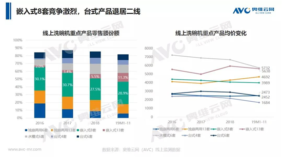 ϴ��C�Ј�2019�P�c���aƷ���ϣ��r������