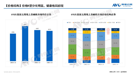 2025��ϴ��C�Ј����Y(ji��)�����g(sh��)���ֻ�������������