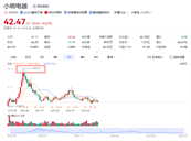 �ɖ|�J(r��n)�r�p�֡��Ƀr(ji��)ֻ�и߷��ڵ����ɣ�С������桰�ܡ��ˣ�