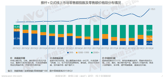 2018�������m���Ј���ȿ��Y��棺�ИI���m���L����������D��