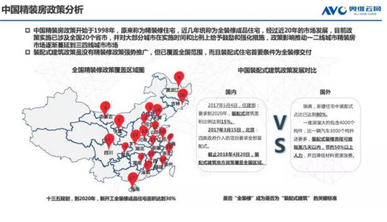 �W�S�ƾW�����خa���b�Ј�څ�ݼ��_�l�̵Ĳ�ُģʽ