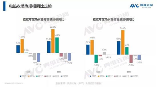 2020���ˮ���Ј����N�۹�����ƣ������������