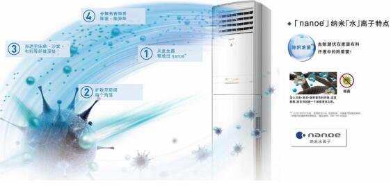 ���¿��{��Ʒ���� �ø�Ʒ�|�ж�315