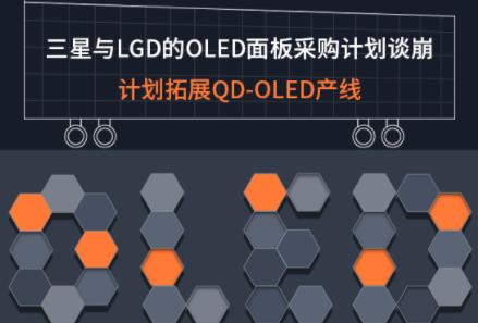 �����cLGD��OLED����ُӋ��Մ����Ӌ����չQD-OLED�a��