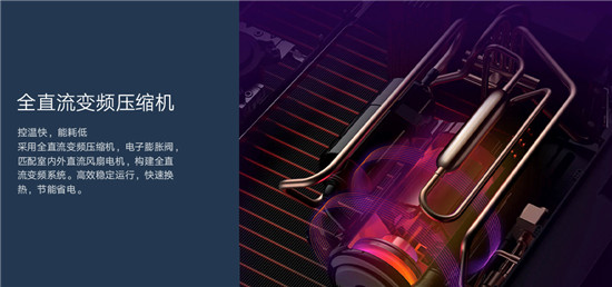 �I�ܿ��{�ИI������Ч�˜�׃�� С������Ч���{�����N����