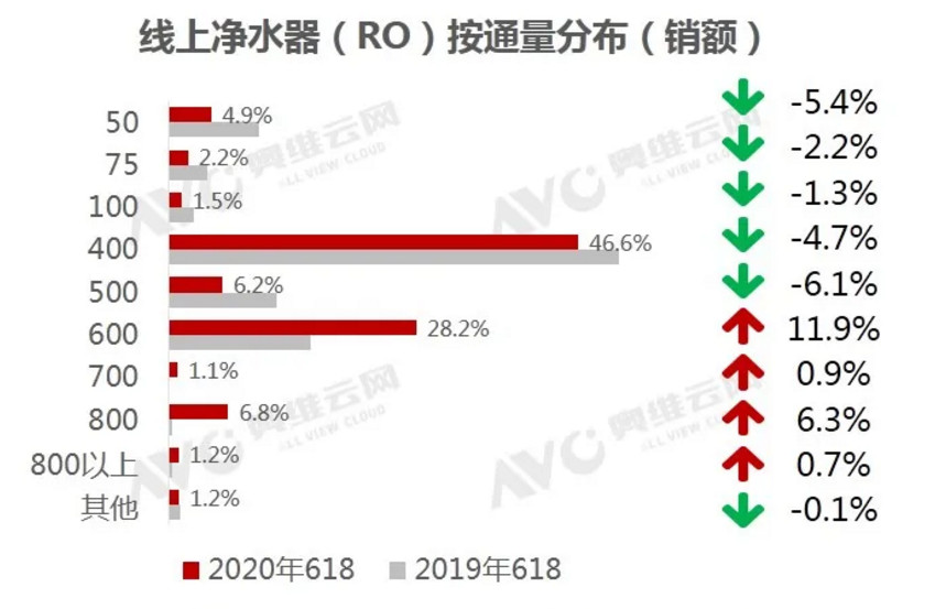 618�h����������Ј���������ˮ��&���m���ɿ�����