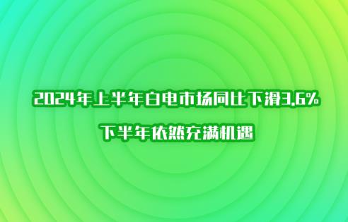 2024���ϰ������Ј�ͬ���»�3.6%���°�����Ȼ��M�C(j��)��