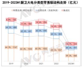 2023���ϰ���ȼ������Ј�(ch��ng)���������ИI(y��)���t�������򡰼t����