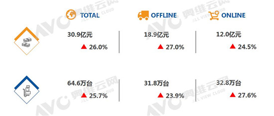 2019���ϰ����ϴ��C�Ј������������j���£�������Ȼ��Ȧ���c