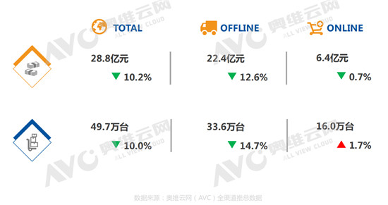 2019���ϰ����Ƕ��ʽ�N��Ј�(ch��ng)�������������Љ�������?j��)r(ji��)�R��