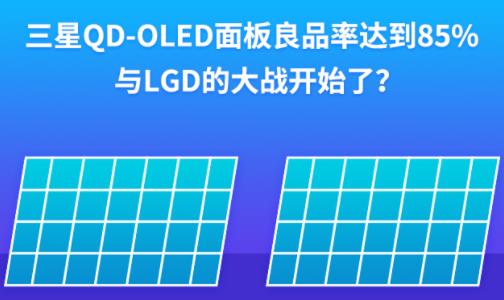 ����QD-OLED�����Ʒ���_��85%���cLGD�Ĵ��(zh��n)�_ʼ����