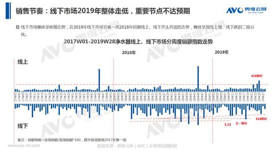 2019�����ȃ�ˮ���Ј������������������ٷž�