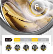 �����������ݶ���Fresh Care+�������｡������