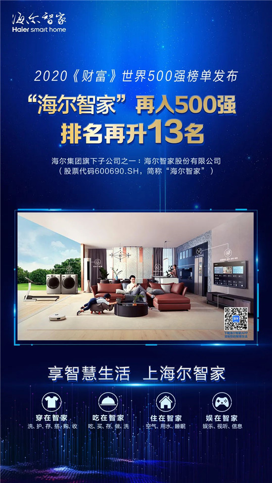 �������F(tu��n)���£������Ǽ����롶ؔ(c��i)��������500��(qi��ng)����������13��