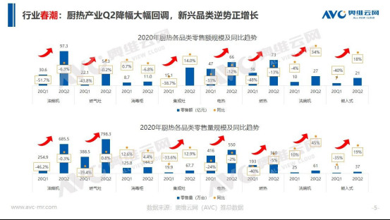 2020���ϰ���N��Ј��������|��֮�󣬕��з�������