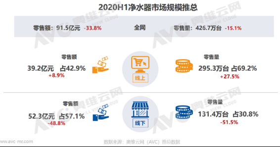 2020���ϰ����ˮ�Ј����������Ͼ��I�B�����