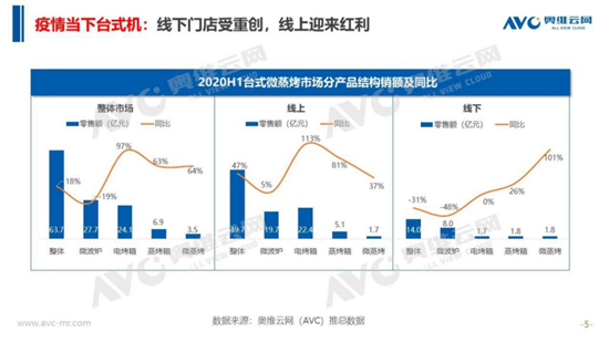 2020���ϰ�����΢�����Ј�����������Ӱ��^С�����ʮ��