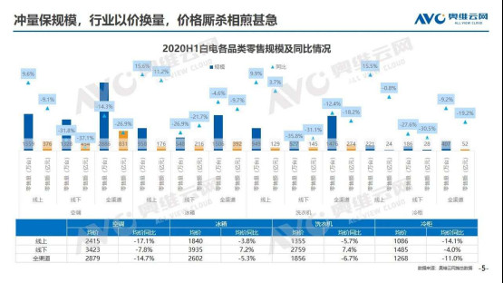 ���|�l�������|2020��ϴ��Ƥ�������߶˻�څ����u����