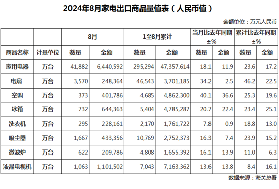 8���Ї���늳������ѹ�������r��Σ�