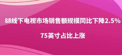 8�¾����ҕ�Ј��N���~Ҏ(gu��)ģͬ���½�2.5%��75Ӣ��ռ���ϝq