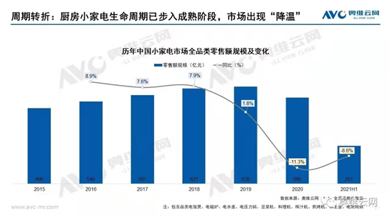 �t���˳���С���Ʒ�ƻ�?q��)����R���·���