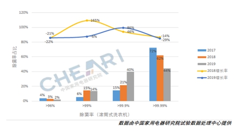 ������������݆�c�LͲϴ�C���󵫿�����ه