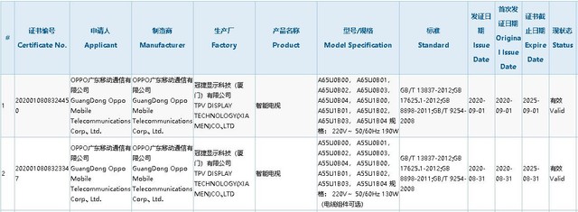 OPPO�����ҕ�ИI������I�᣿