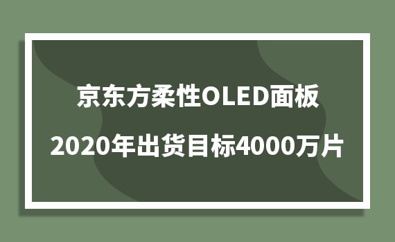 ���|������OLED���2020���؛Ŀ��4000�fƬ